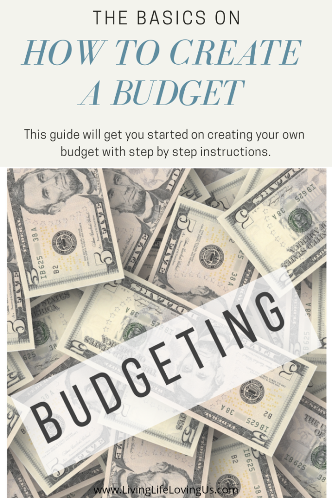 The basics of creating a budget