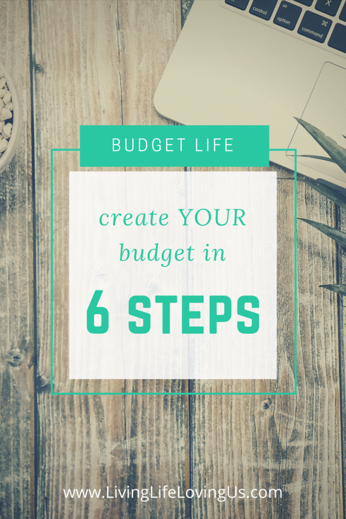 Everyone's Budget is Unique. See what your budget should be. Creating a budget in SIX easy steps